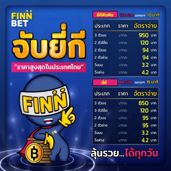 finnbet