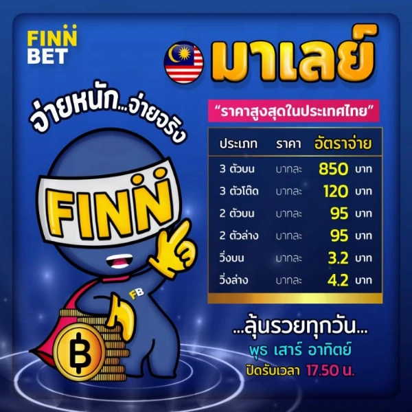 finnbet